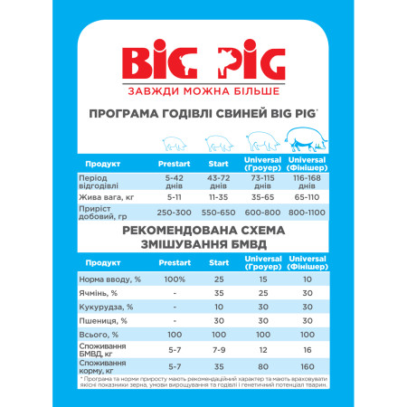 BIG PIG Prestart, комбикорм, 10 кг