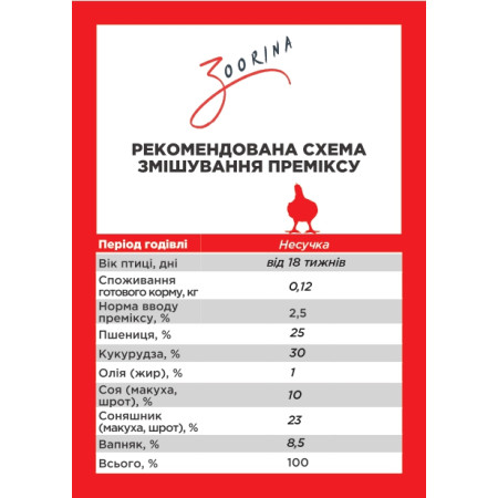 ZOORINA Премикс Курица-Несушка 2,5%, 20 кг